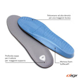 Sof Sole Soletta Memory